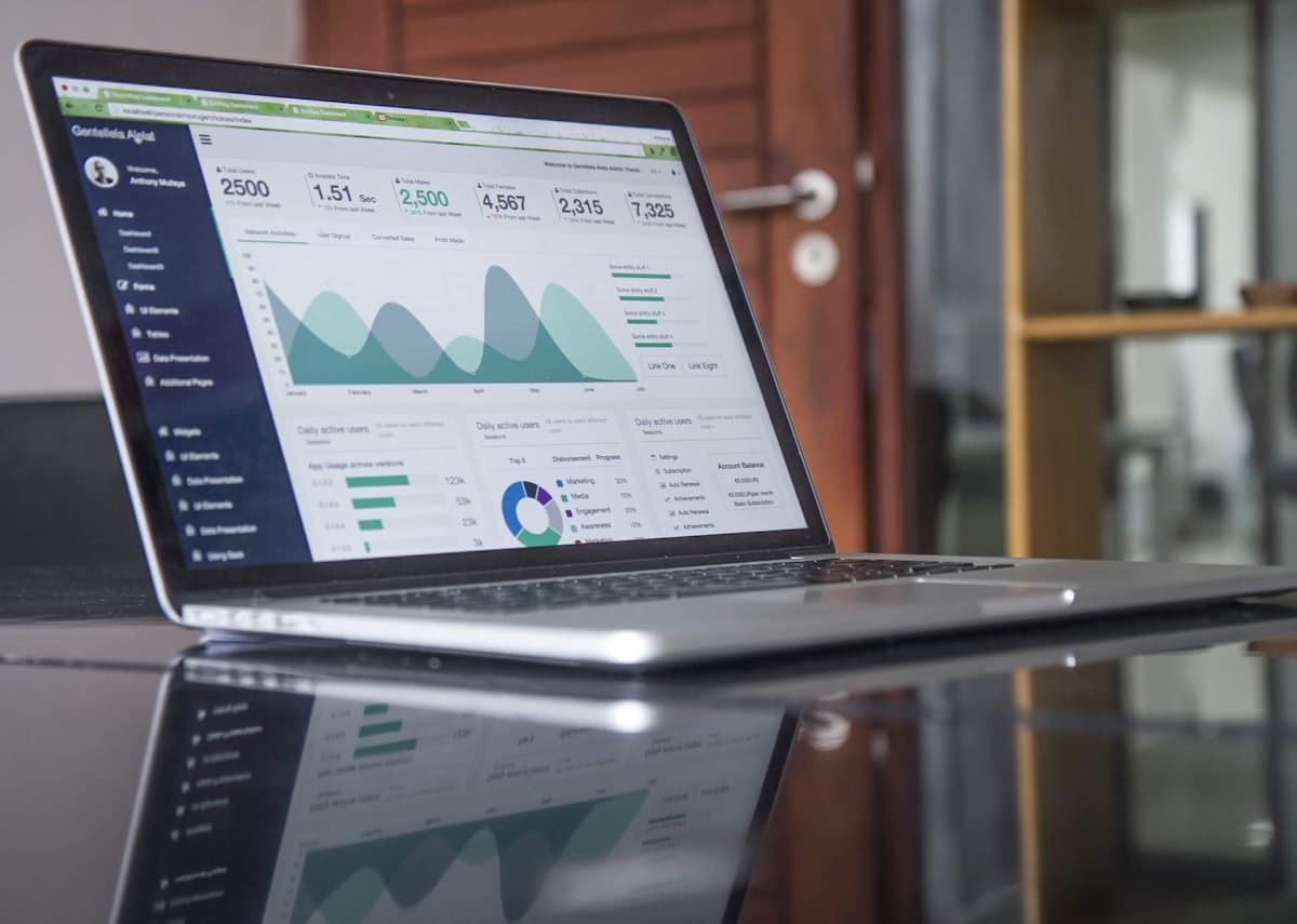 Graphiques financiers et statistiques entrepreneuriales